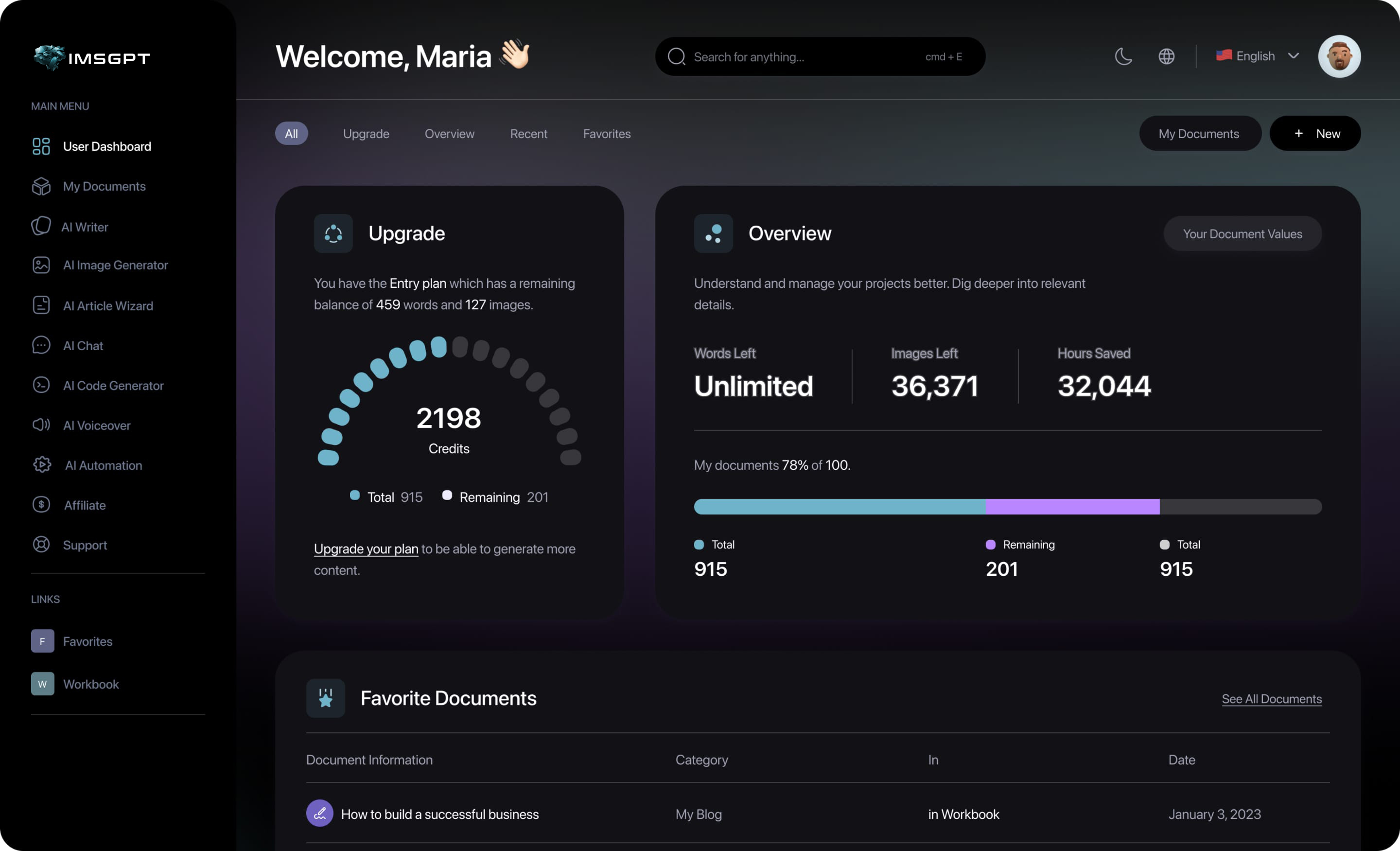 Image of imsGPT dashboard